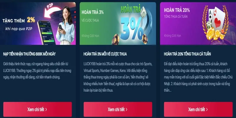 Hoàn trả cược good88 mobi